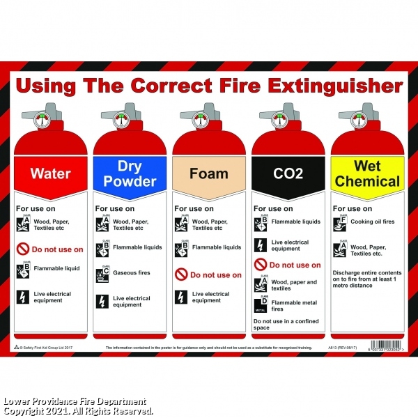 Safety Tips/Extinguisher Info - Lower Providence Fire Department